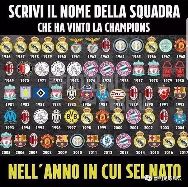 马竞本赛季西甲仅18分钟落后且全先进球，而巴萨逆转拿分最多（本赛季西甲：马竞仅落后18分钟且场场先破门，巴萨逆转抢分最多）